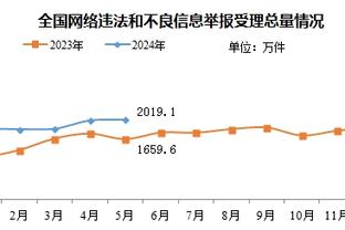 噩梦结束！马刺力克湖人 终结队史最长18连败